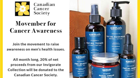 How to Support Men’s Health Issues